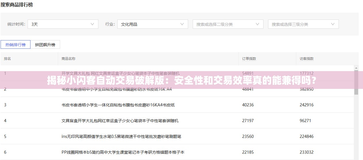 揭秘小闪客自动交易破解版：安全性和交易效率真的能兼得吗？