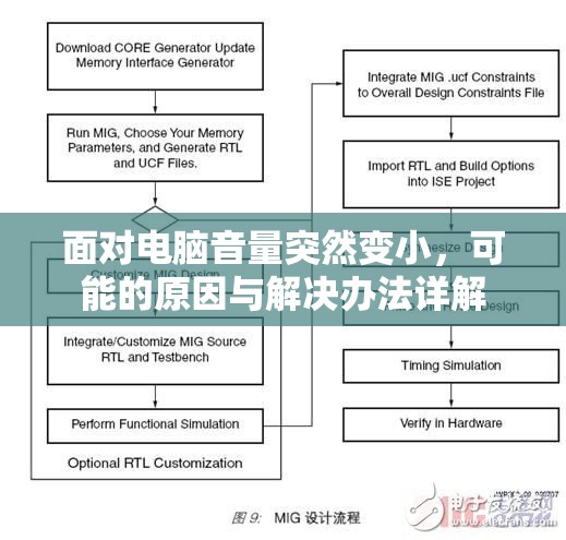 (御灵录是不是要关服了)御灵录还能玩吗？最新版本更新内容如何，值得期待吗？