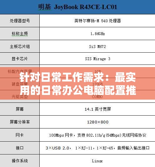 针对日常工作需求：最实用的日常办公电脑配置推荐方案