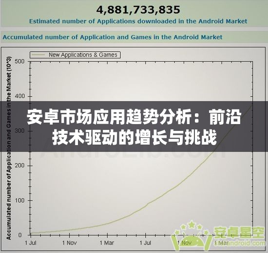 正版马会传真资料,探索未来科技新趋势_移动版0.597