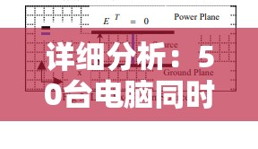 详细分析：50台电脑同时工作时产生的辐射具体有多大影响