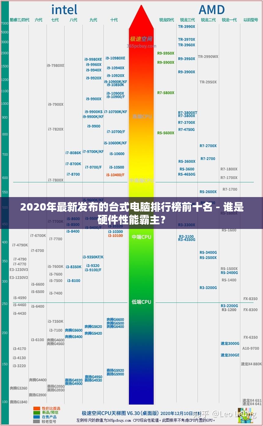 (三个英雄八斤力)3位英雄合力8斤，化身无敌之力，战无不胜-擎天数字