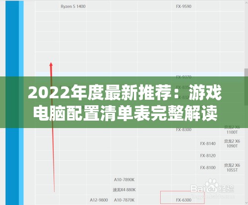 2022年度最新推荐：游戏电脑配置清单表完整解读与详细购买指南