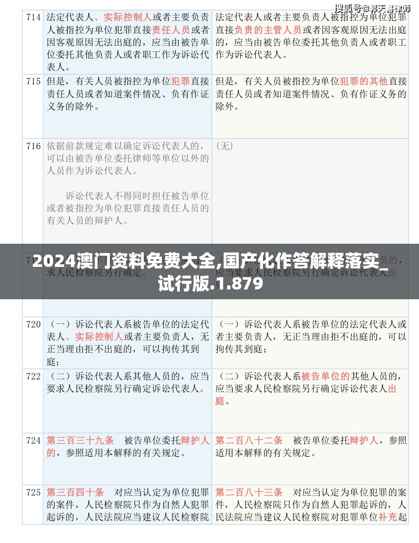 2024澳门资料免费大全,国产化作答解释落实_试行版.1.879