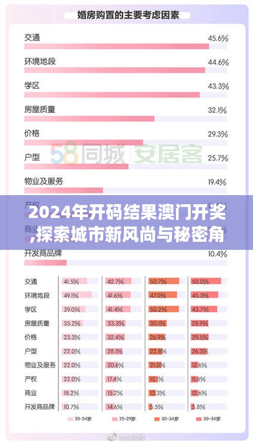 202管家婆一肖一码7456,探索未来的科技趋势_精英款.5.544