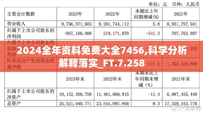 2024全年资料免费大全7456,科学分析解释落实_FT.7.258