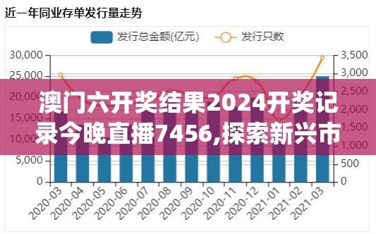 澳门六开奖结果2024开奖记录今晚直播7456,探索新兴市场投资趋势_先锋版IOS.6.890