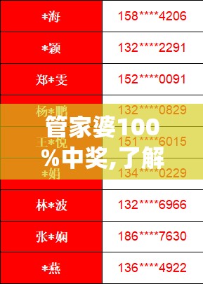 管家婆100%中奖,了解当前热门问题的解答_标配制.9.515