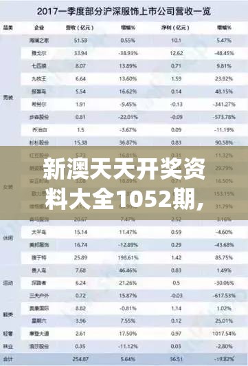 新澳天天开奖资料大全1052期,分析与解释成语的收益与意义_本地款.2.173