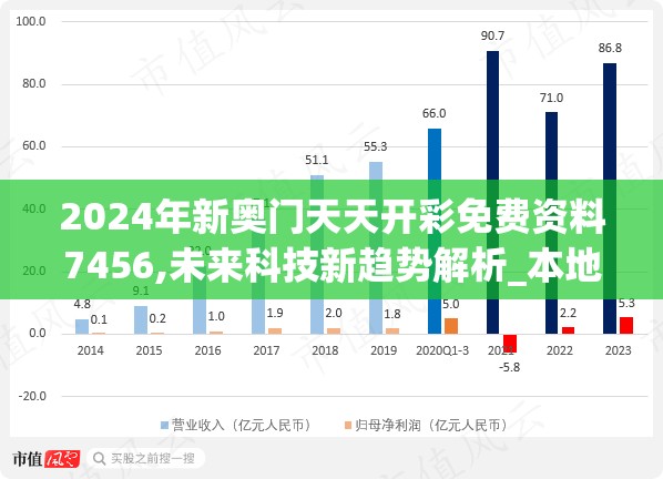 今晚澳门马报资料图|重要性解释落实方法_小型版.3.728