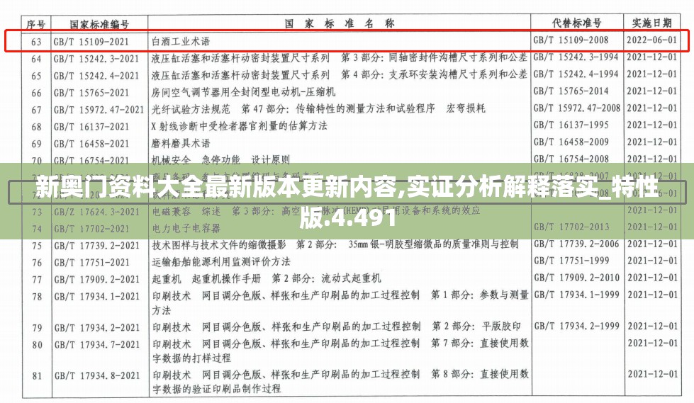 新奥门资料大全最新版本更新内容,实证分析解释落实_特性版.4.491