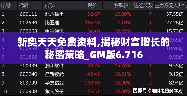 2024年新澳门免费资料,全方位解决问题的有效策略_共享型.7.643