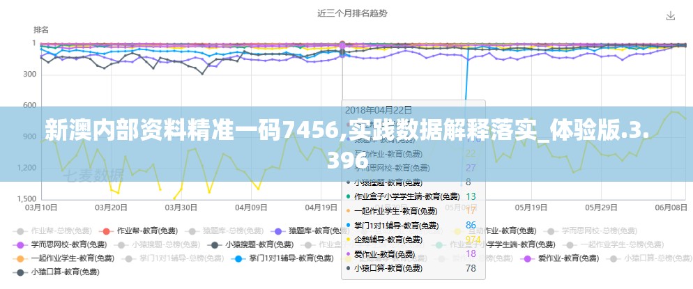 探寻无尽战刃最初版本：从游戏设计到玩家体验的完美融合