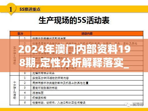 2024年澳门内部资料198期,定性分析解释落实_精细款.9.195