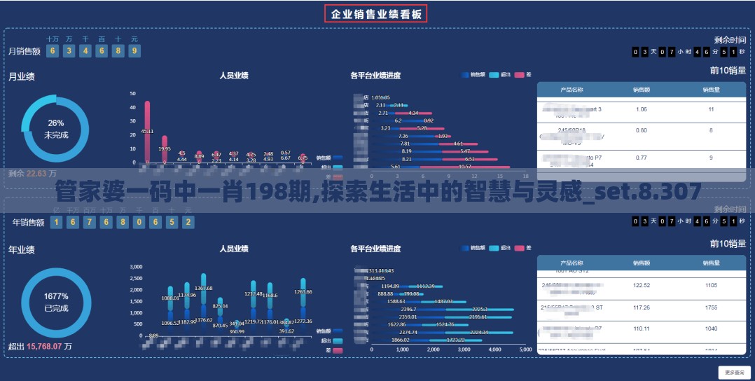 (双界线法)双界链接点依然存在，只是你还未发现