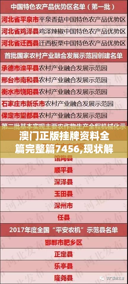 2024澳门正版马报资料|探索未来城市的新魅力_恢复款.1.561