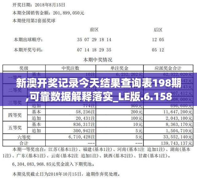 澳门一肖一码一必中一肖雷锋  ,探索神秘财富的秘密之旅_H版.5.524