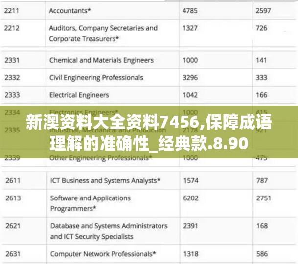 (三国吧兄弟满v无限元宝)三国吧兄弟精英关卡攻略：如何轻松三星通关技巧分享