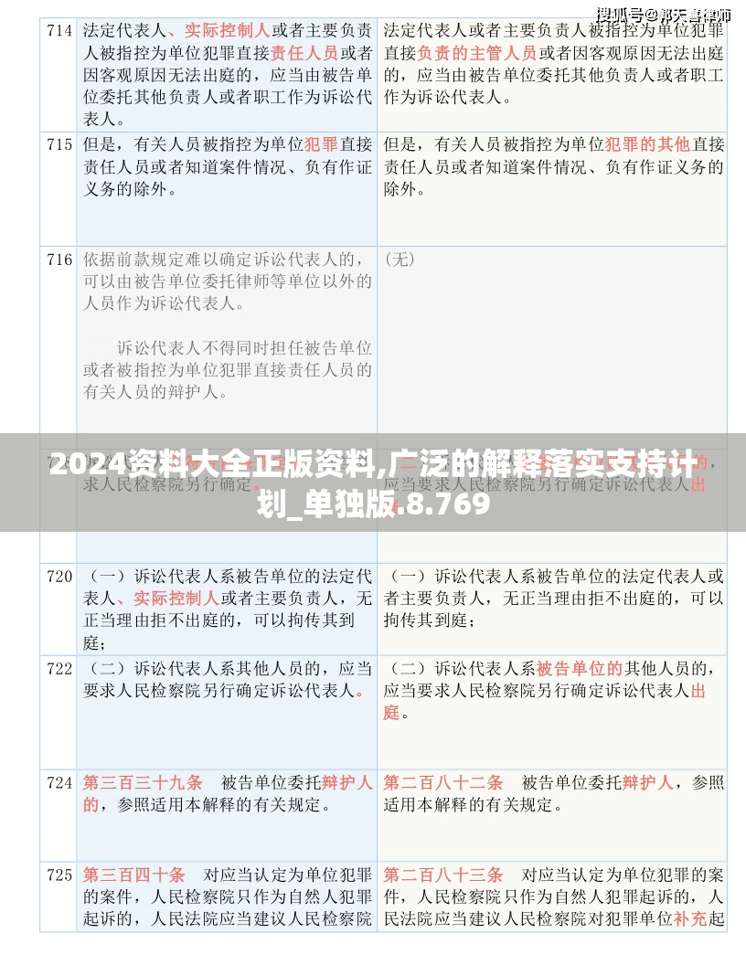 2024年香港今晚开奖号码|广泛的解释落实方法分析_潮流版Eleme.4.232