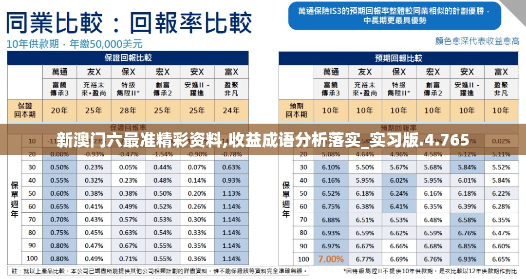 (倾世西游英雄史诗攻略大全)倾世西游英雄史诗攻略，深度解析，助你畅游仙侠世界！