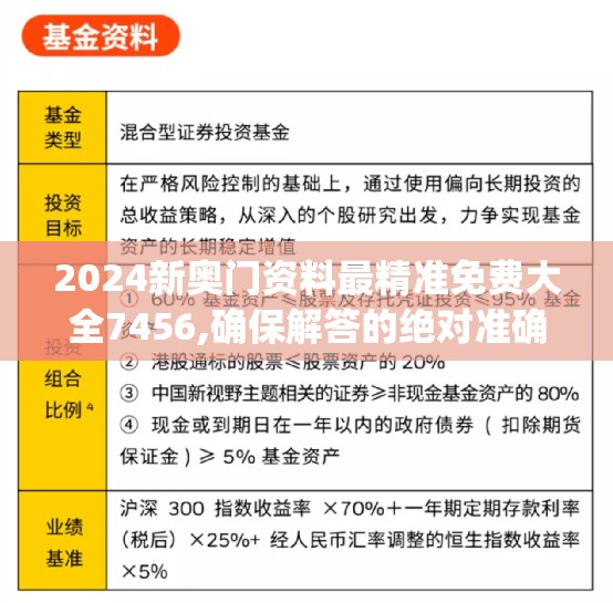 2024新奥门资料最精准免费大全7456,确保解答的绝对准确性_苹果.0.119