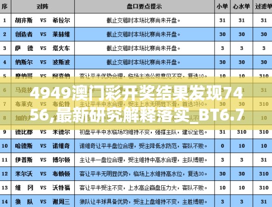 4949澳门彩开奖结果发现7456,最新研究解释落实_BT6.71