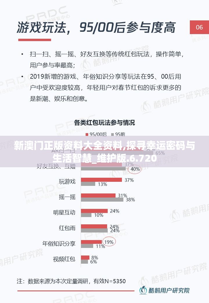 新澳门正版资料大全资料,探寻幸运密码与生活智慧_维护版.6.720