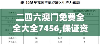 二四六澳门免费全全大全7456,保证资料解读的准确性与实用性_游戏版GM.4.186