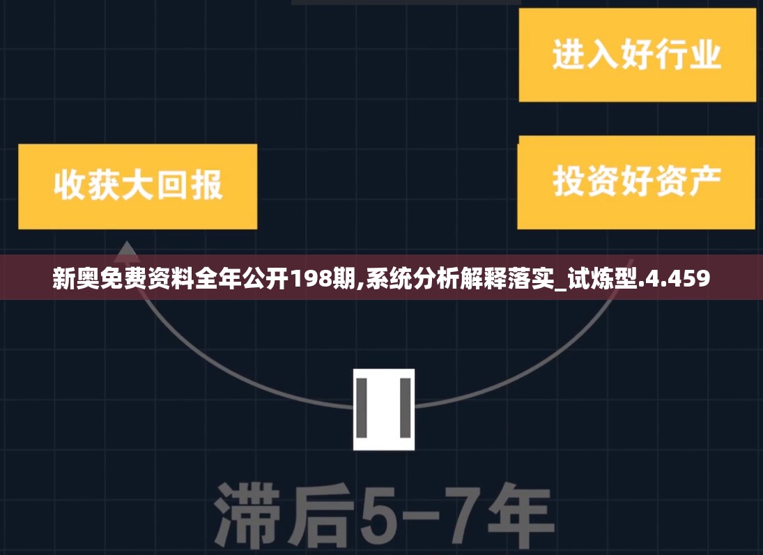 新奥免费资料全年公开198期,系统分析解释落实_试炼型.4.459