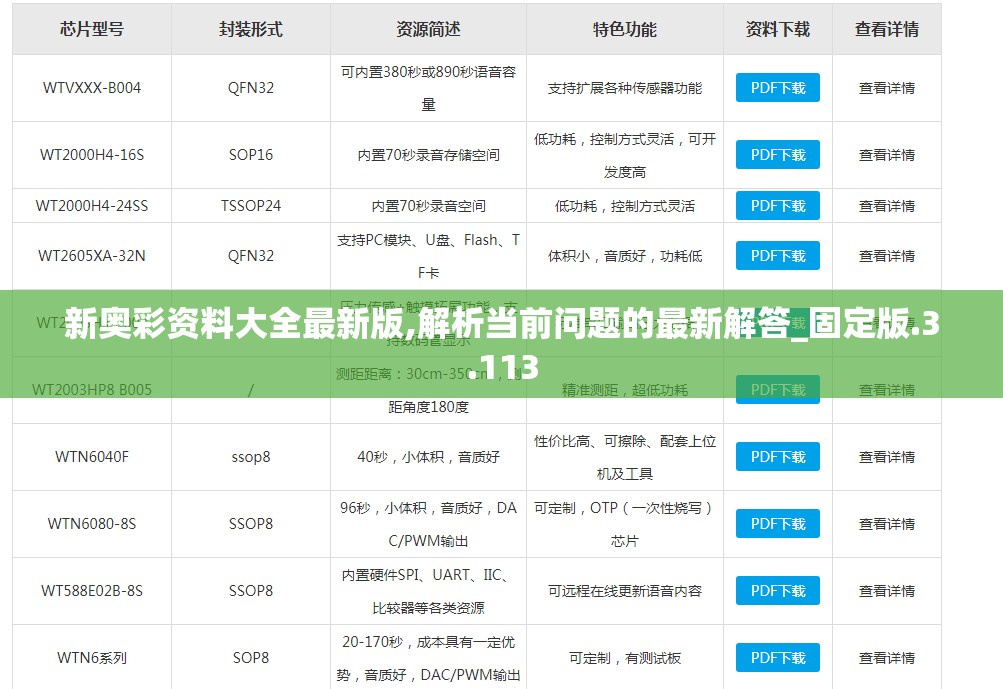 管家婆三肖三期必出凤凰网|科学数据解释落实_潮流版.1.877