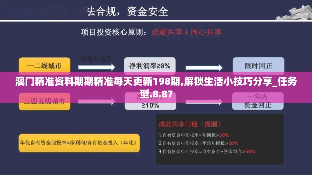 澳门精准资料期期精准每天更新198期,解锁生活小技巧分享_任务型.8.87