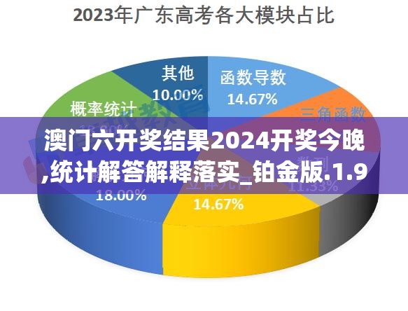 管家婆204年资料一肖，精准预测！不容错过的最新独家资讯，赢取丰厚奖金就靠它！