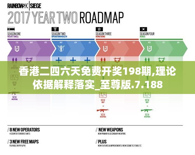 香港二四六天免费开奖198期,理论依据解释落实_至尊版.7.188