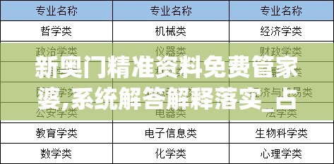 新奥门精准资料免费管家婆,系统解答解释落实_占位款.8.41