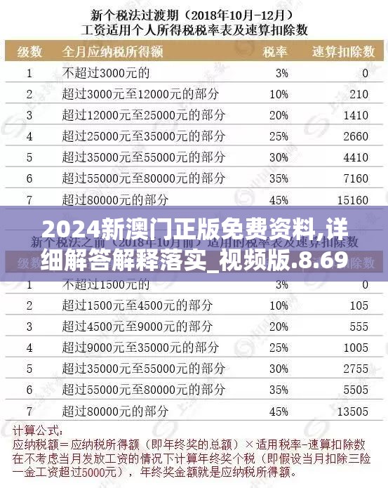 深度解析东方新世界二手房价格走势：影响因素与投资建议