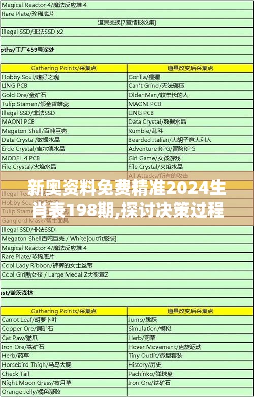 详细教程：未命名穿越记录如何删除？解决元旅游误操作困扰