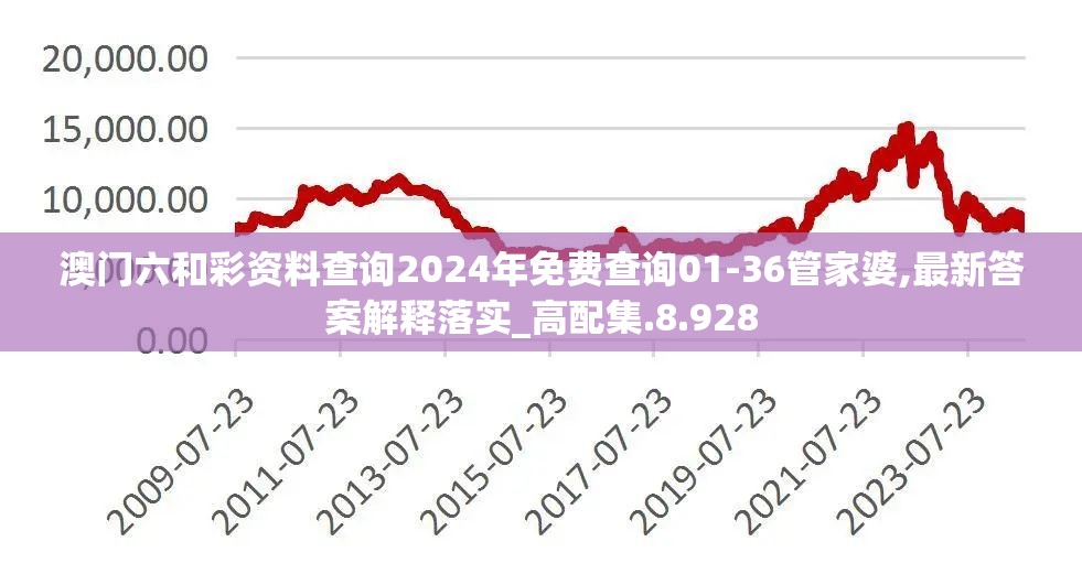 新澳今天最新资料网站管家婆：最全面的信息，帮您了解一切