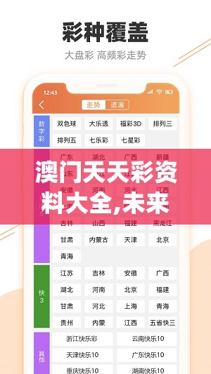 澳门天天彩资料大全,未来科技新趋势解析_复古版.9.793