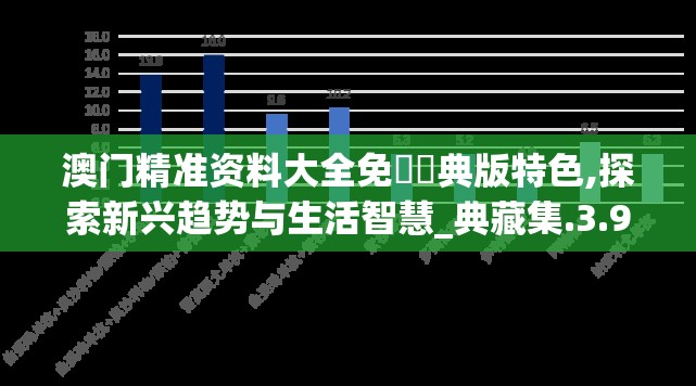 澳门精准资料大全免費經典版特色,探索新兴趋势与生活智慧_典藏集.3.923