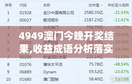 4949澳门今晚开奖结果,收益成语分析落实_豪华款.8.955