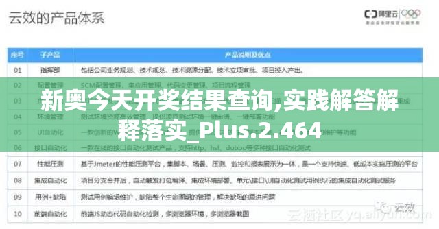 澳门一肖一码100%一中|奇妙探索科技新趋势_PT型.2.318