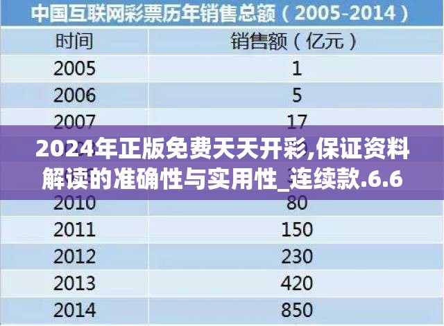 新澳门正版资料大全免费版优势评测|探索生活中的小技巧_竞技型.3.236