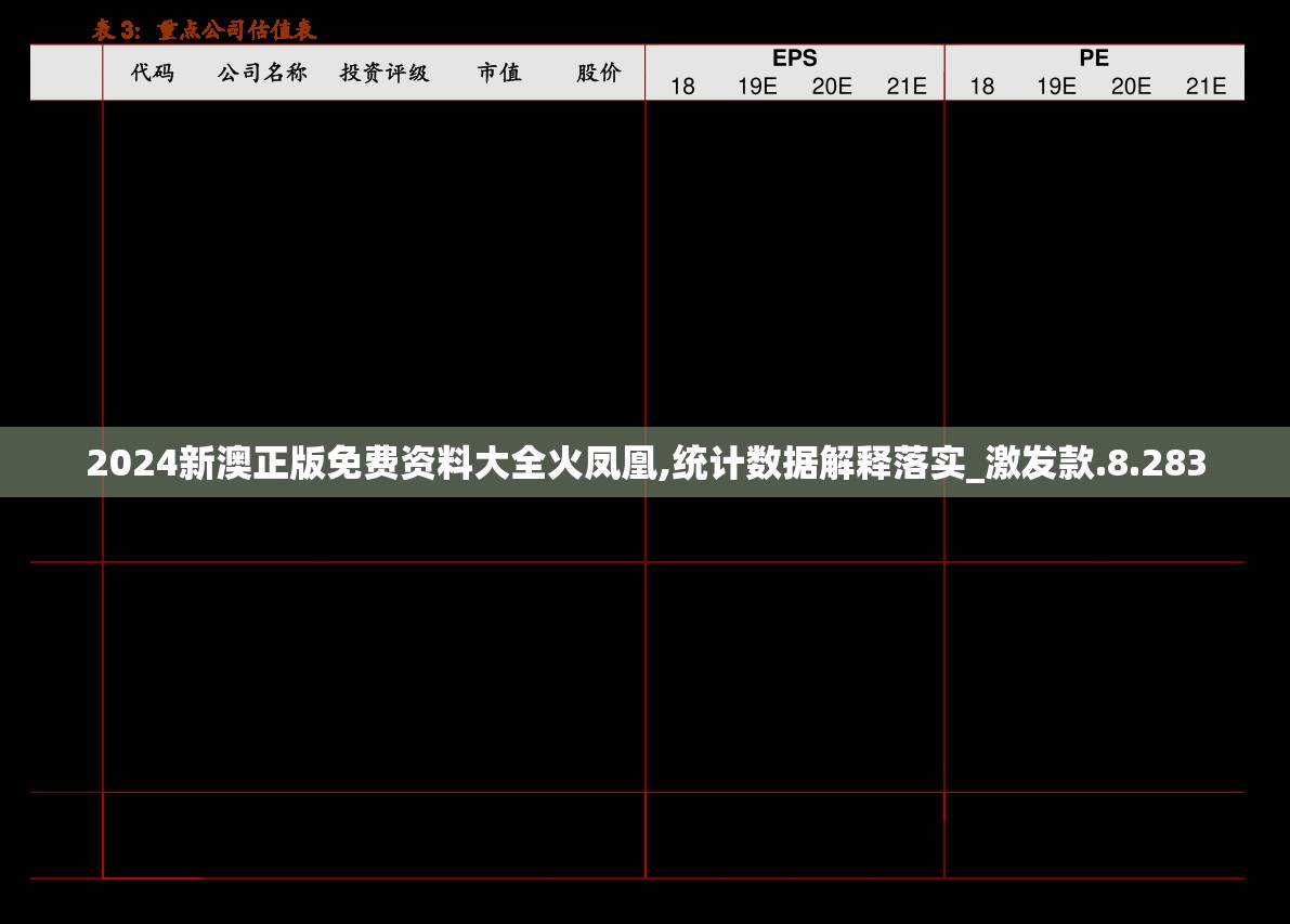 2024新澳正版免费资料大全火凤凰,统计数据解释落实_激发款.8.283