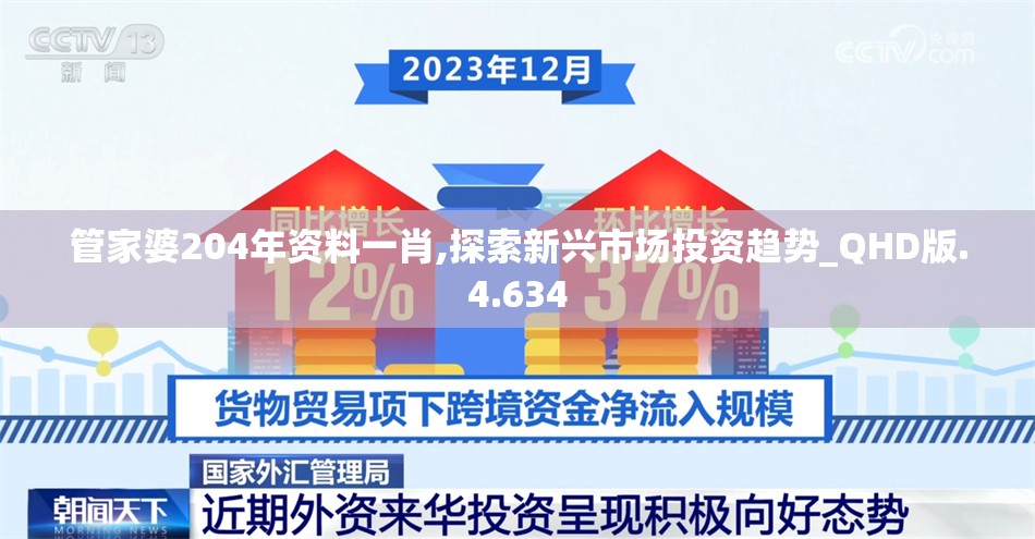 管家婆204年资料一肖,探索新兴市场投资趋势_QHD版.4.634