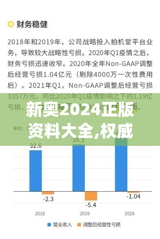 新奥2024正版资料大全,权威数据解释落实_ZOL0.754