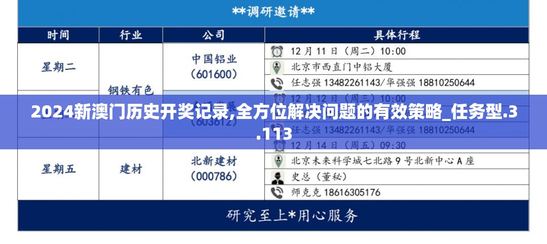 澳门一肖一码一必中一肖同舟前进：跟着幸运一起抵达成功的彼岸