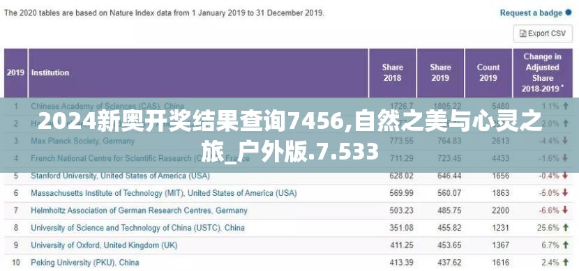 2024新奥开奖结果查询7456,自然之美与心灵之旅_户外版.7.533