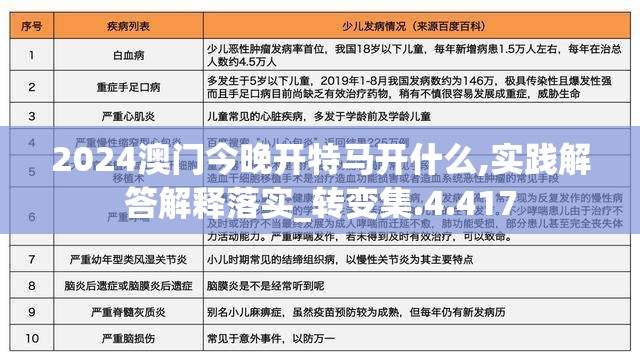 2024澳门今晚开特马开什么,实践解答解释落实_转变集.4.417