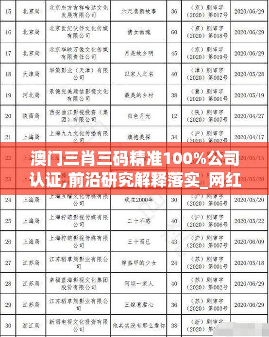 2024澳门开奖结果出来了吗|经典理论的有效解读与应用_探险版GM.1.340