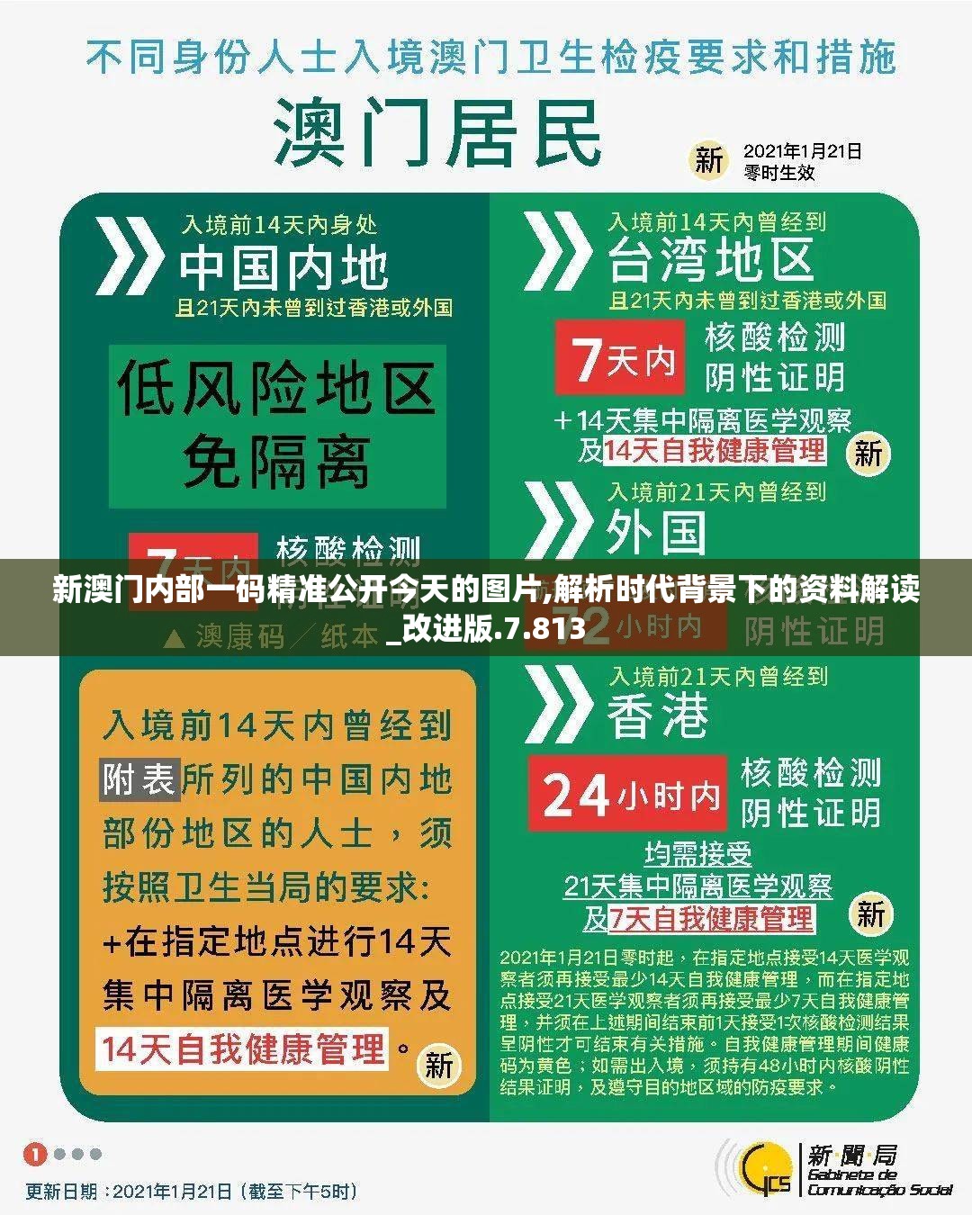 (nba篮球手游排行榜前十名)充满激情和挑战的NBA篮球手游，让你体验真实的球场对抗！